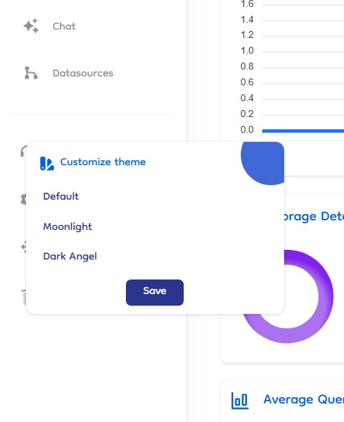 Selecting a Theme